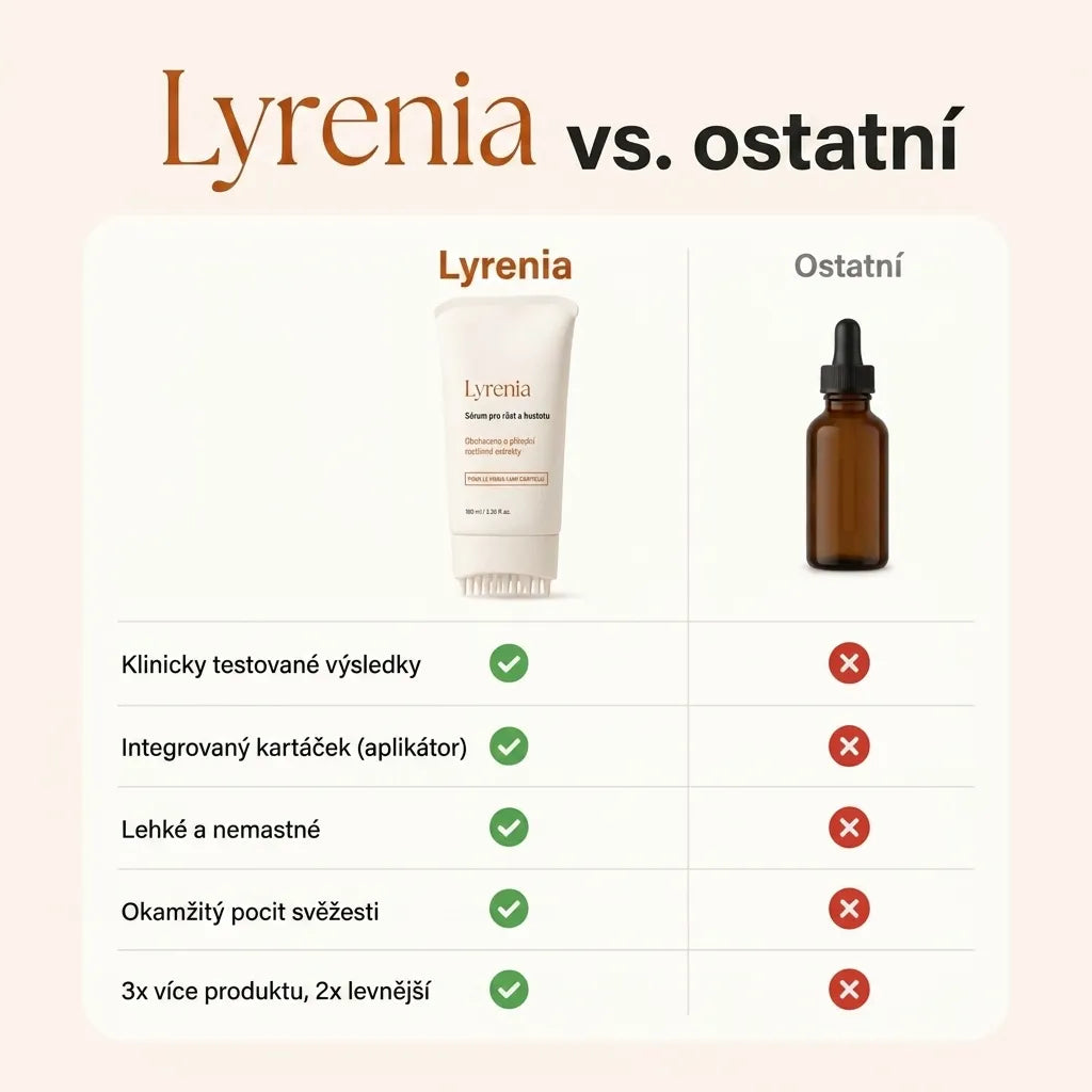 Vlasové sérum Lyrenia