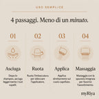 Siero Capillare myRiya